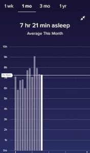 alcohol-free month sleep quantity picture